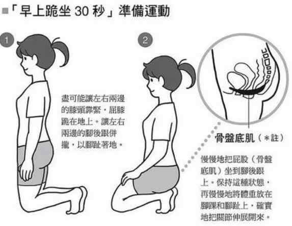 膝盖气血活络保健法