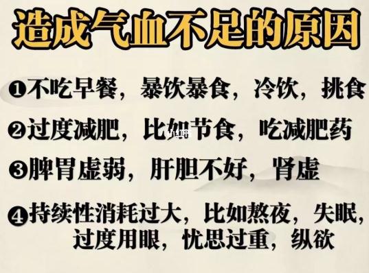 气血不足是什么原因导致的.jpg