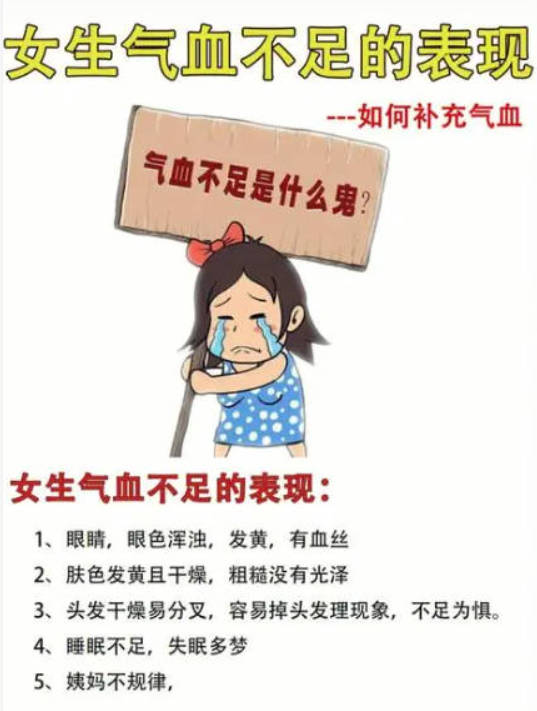 女性如何判断气血不足？10个简单自测方法‌.jpg